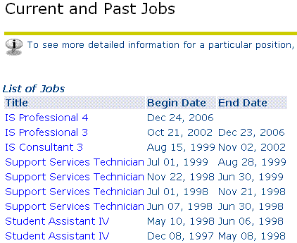 jobs.GIF